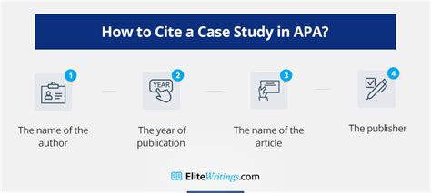 How To Cite A Case Study Apa Format