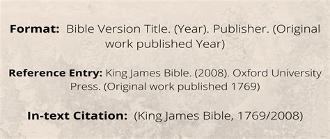 How To Cite The Bible In Apa