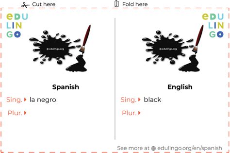 How To Pronounce Black In Spanish