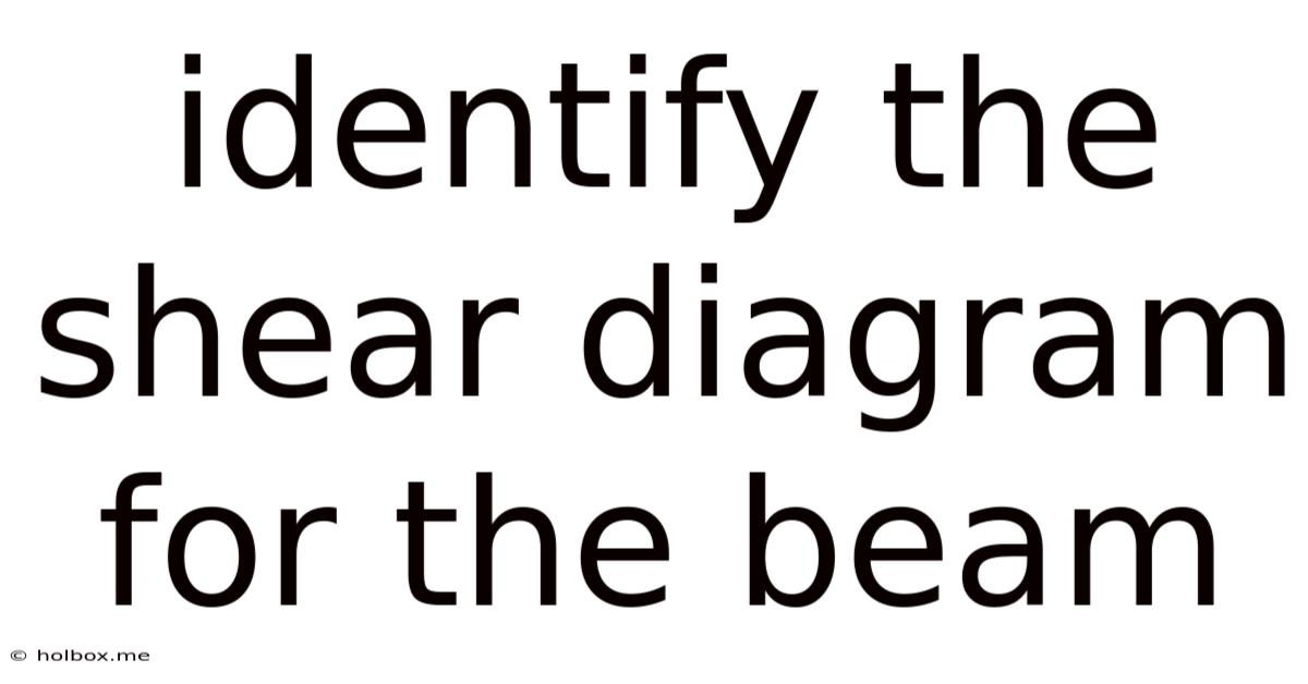 Identify The Shear Diagram For The Beam