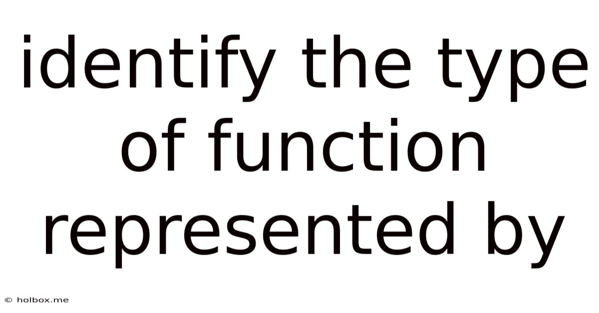Identify The Type Of Function Represented By