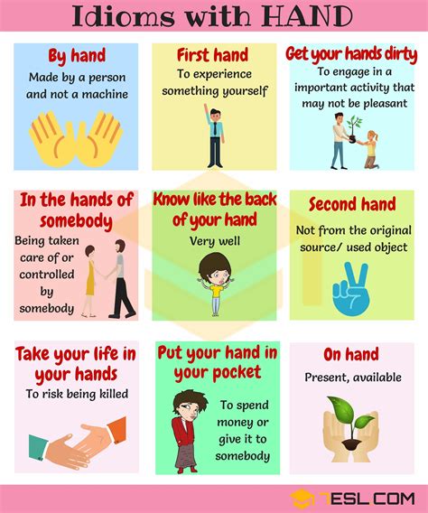 Idioms And Gestures Are Examples Of