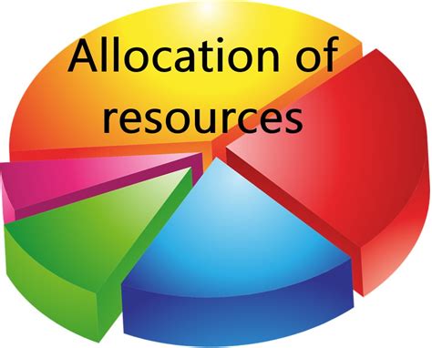 If An Allocation Of Resources Is Efficient Then