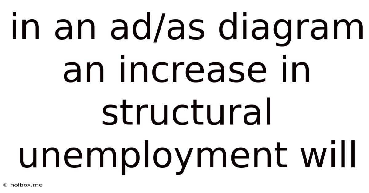 In An Ad/as Diagram An Increase In Structural Unemployment Will