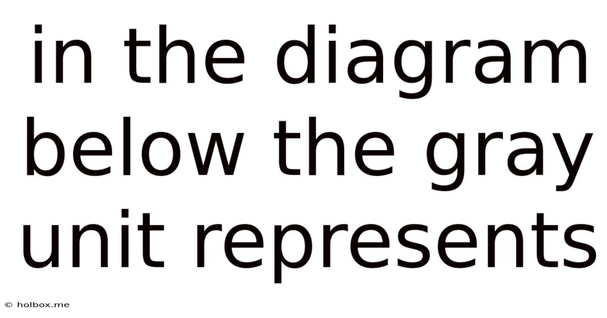 In The Diagram Below The Gray Unit Represents