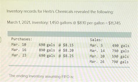 Inventory Recoreds For Herbs Chemicals Revealed Fifo