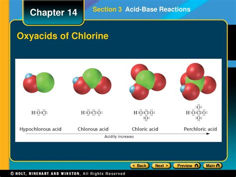 Is Chlorine An Acid Or Base