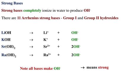 Is Sr Oh 2 A Strong Base