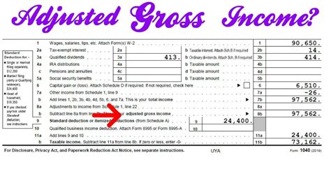 Joe Adjusted Gross Income On His Form 1040 Is _______.