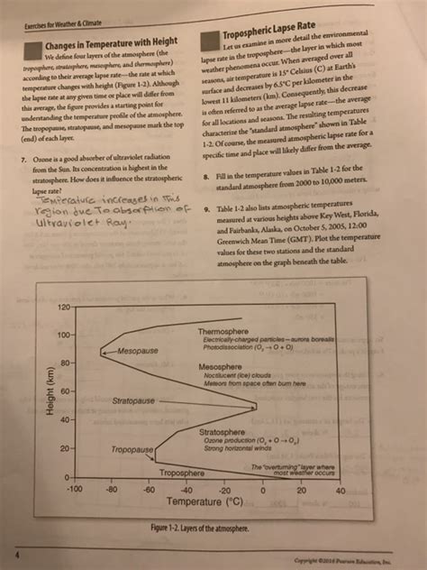 Lab 1 Vertical Structure Of The Atmosphere Answers