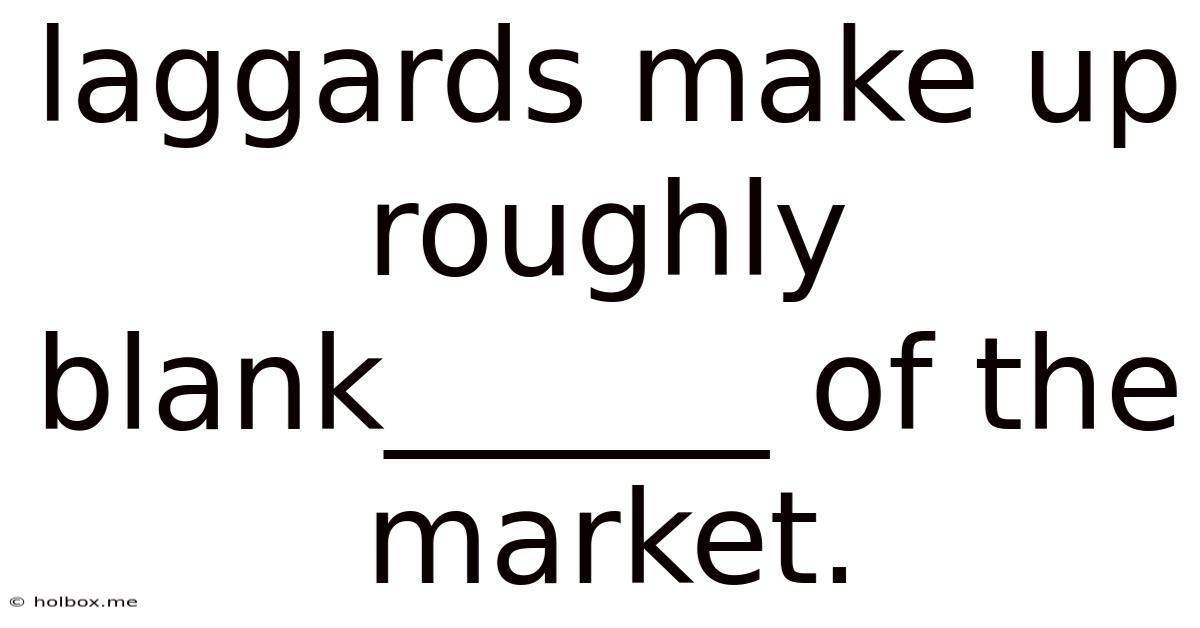 Laggards Make Up Roughly Blank______ Of The Market.