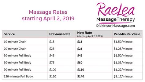 Massage Mpntly Offers A Redcued Rate