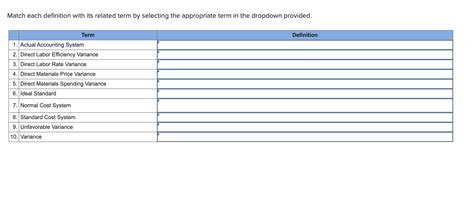 Match Each Definition To The Appropriate Term.