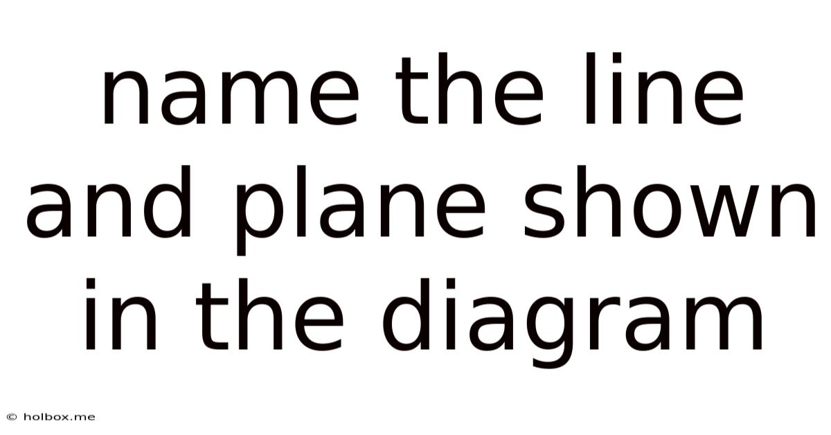 Name The Line And Plane Shown In The Diagram