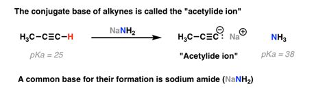 Nanh2 Is The Conjugate Base Of