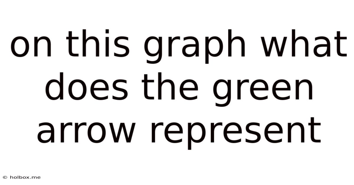 On This Graph What Does The Green Arrow Represent