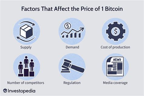 Per Company Policy Tools With A Purchase Price