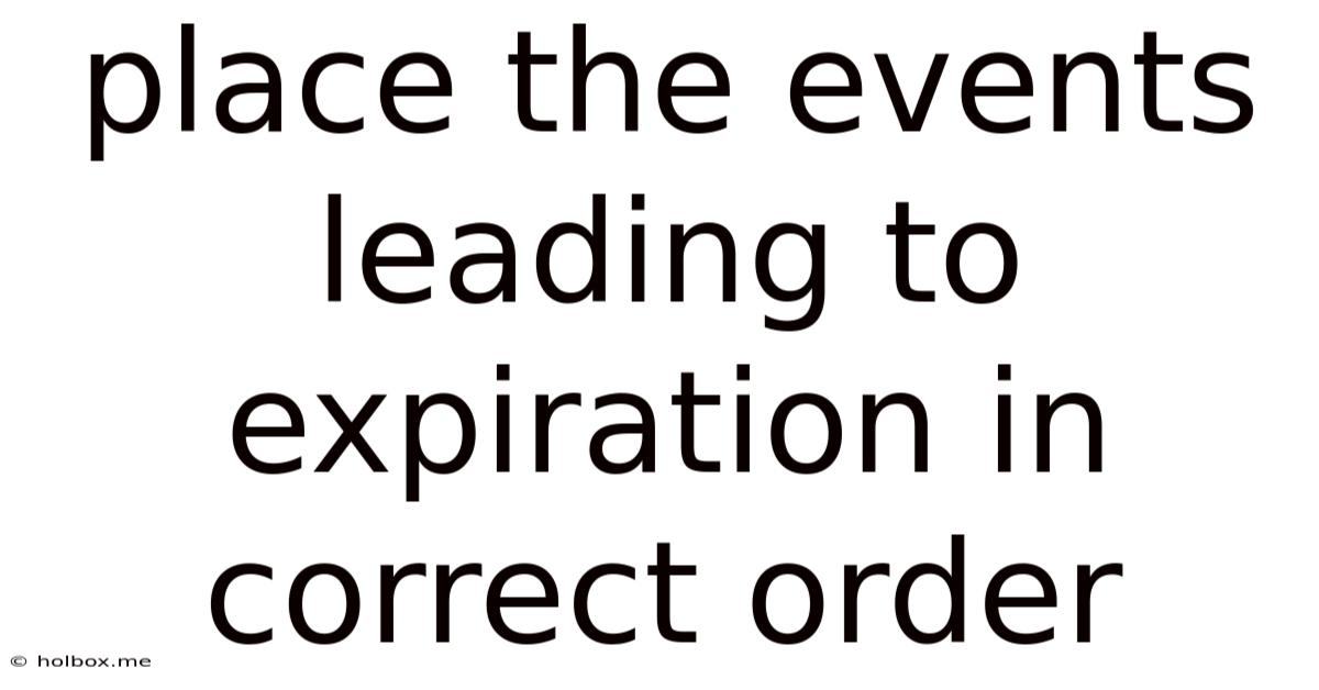 Place The Events Leading To Expiration In Correct Order