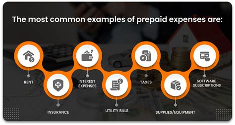 Prepaid Accounts Also Called Prepaid Expenses Are