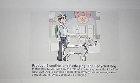 Product Branding And Packaging The Upcycled Dog