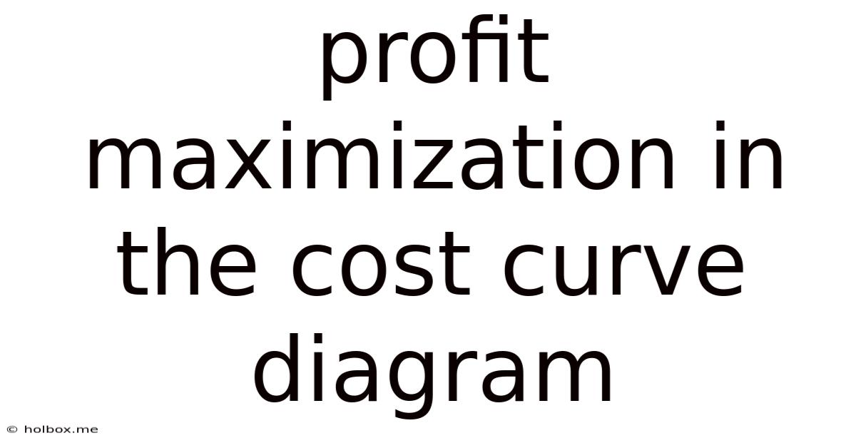 Profit Maximization In The Cost Curve Diagram