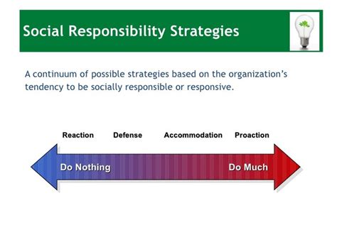 Pursuing A Strategy Of Social Responsibility And Corporate Citizenship