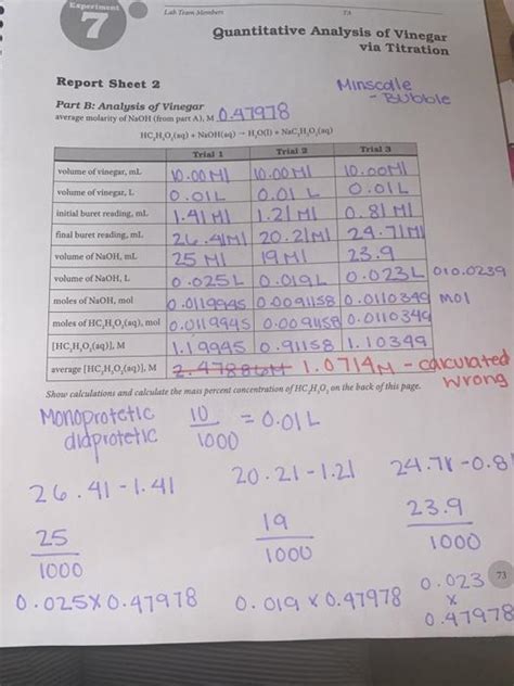 Quantitative Analysis Of Vinegar Via Titration