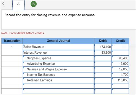 Record The Entry To Close The Dividends Account.