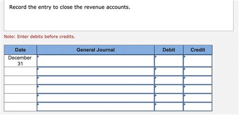 Record The Entry To Close The Revenue Accounts.