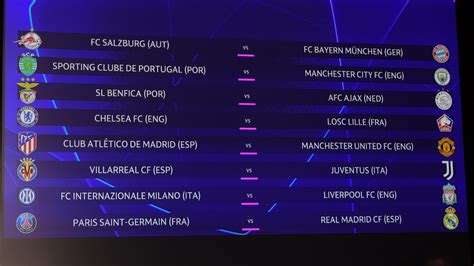 Round Of 16 Draw: UEFA Champions League