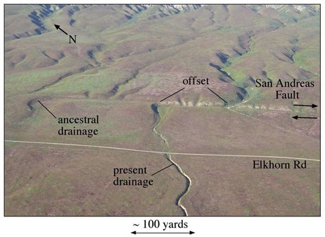 San Andreas Fault Analysis At Wallace Creek