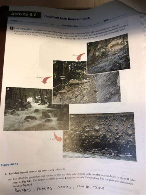 Sediment From Source To Sink Activity 6.2