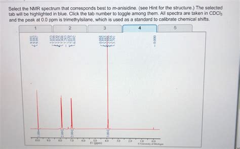 Select The Nmr Spectrum That Corresponds Best To P-anisidine