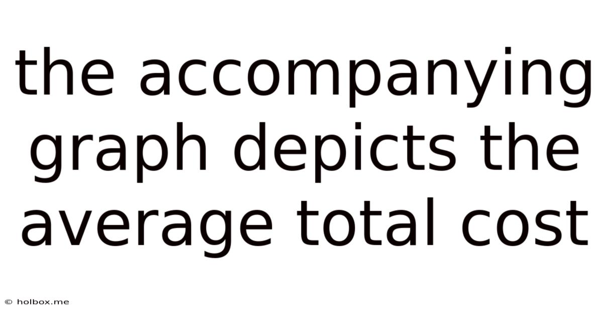 The Accompanying Graph Depicts The Average Total Cost