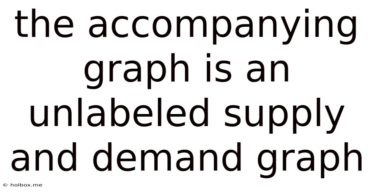 The Accompanying Graph Is An Unlabeled Supply And Demand Graph
