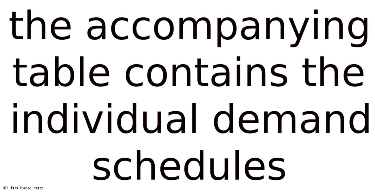 The Accompanying Table Contains The Individual Demand Schedules