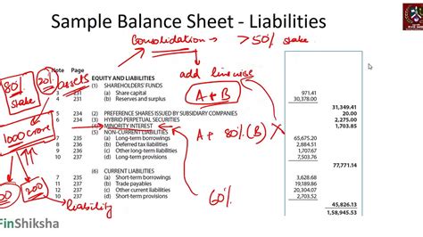 The Amount Of Current Assets Minus Current Liabilities Is Called