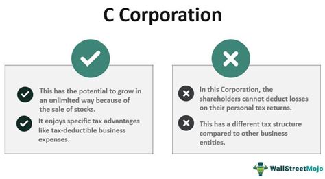 The C Corporation Is Another Term For