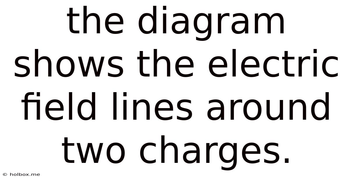 The Diagram Shows The Electric Field Lines Around Two Charges.