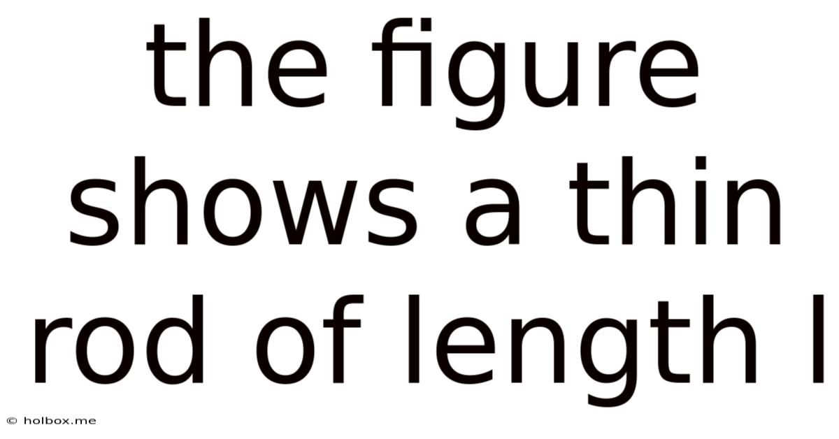 The Figure Shows A Thin Rod Of Length L