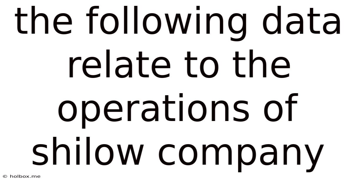The Following Data Relate To The Operations Of Shilow Company