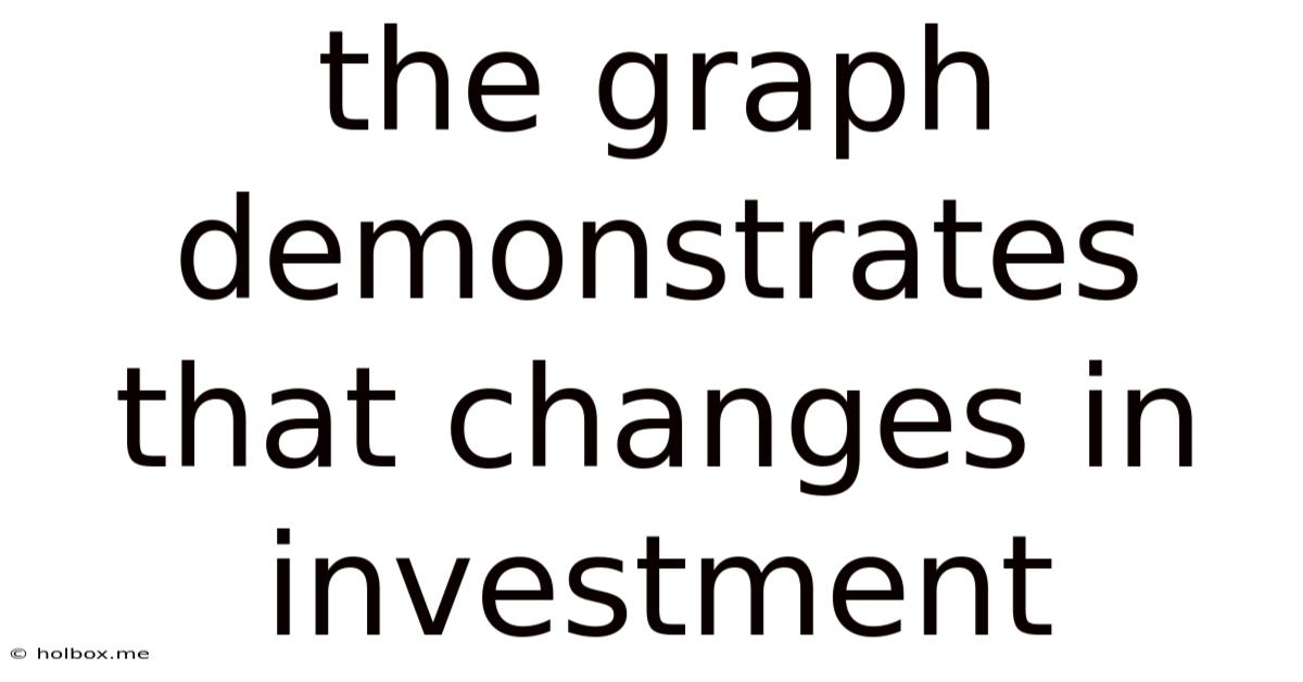 The Graph Demonstrates That Changes In Investment