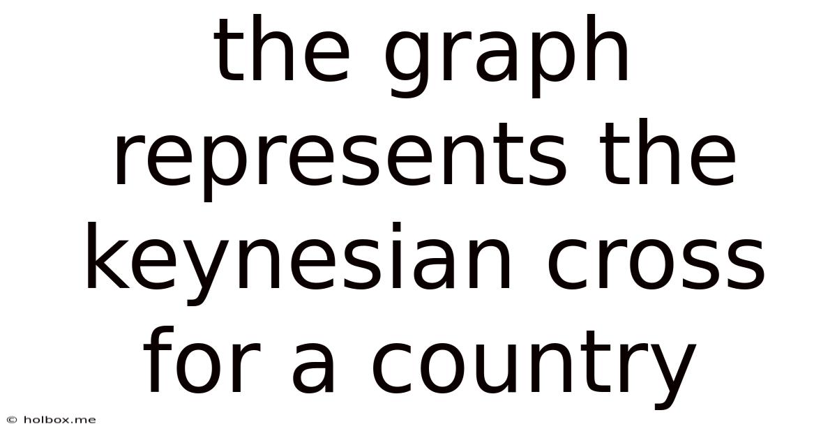 The Graph Represents The Keynesian Cross For A Country