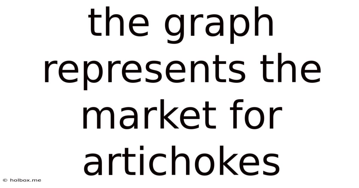 The Graph Represents The Market For Artichokes