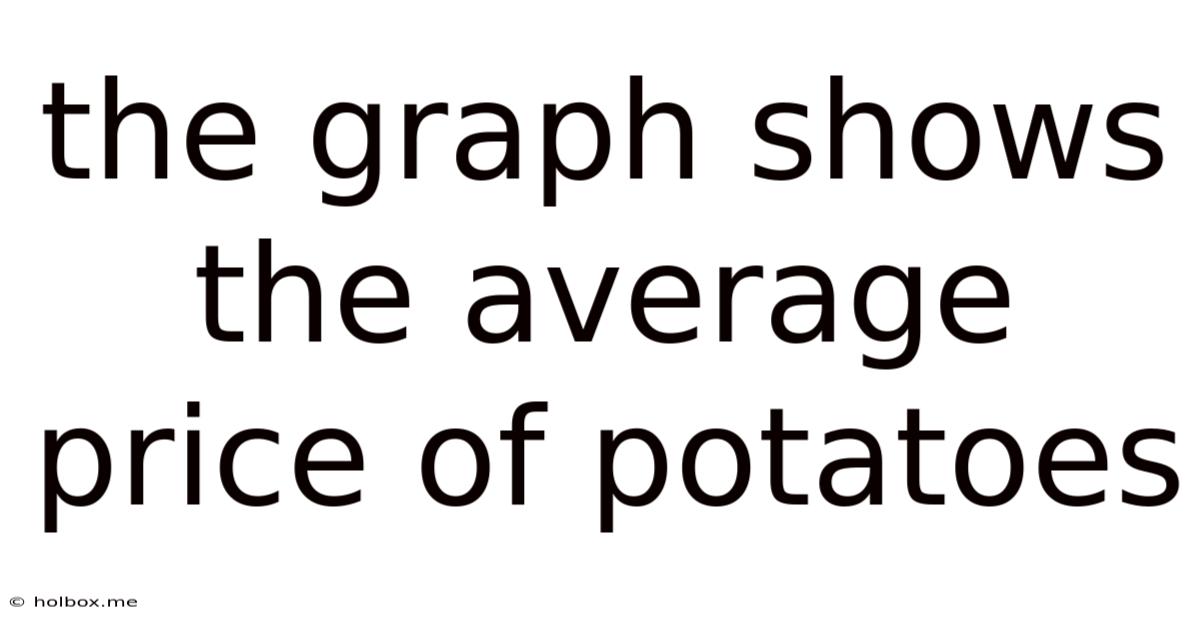 The Graph Shows The Average Price Of Potatoes
