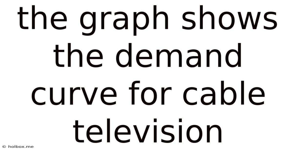 The Graph Shows The Demand Curve For Cable Television