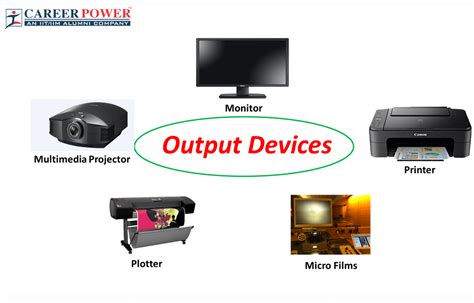 The Most Common Output Device For Hard Output Is A