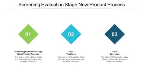 The New-product Process Stage Of Screening And Evaluation Involves