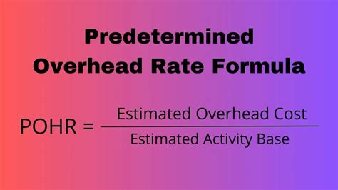 The Predetermined Overhead Rate Is Calculated