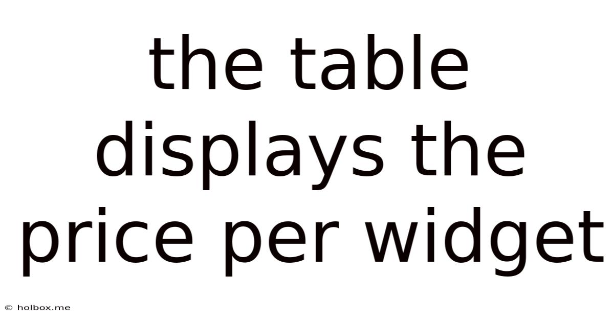 The Table Displays The Price Per Widget